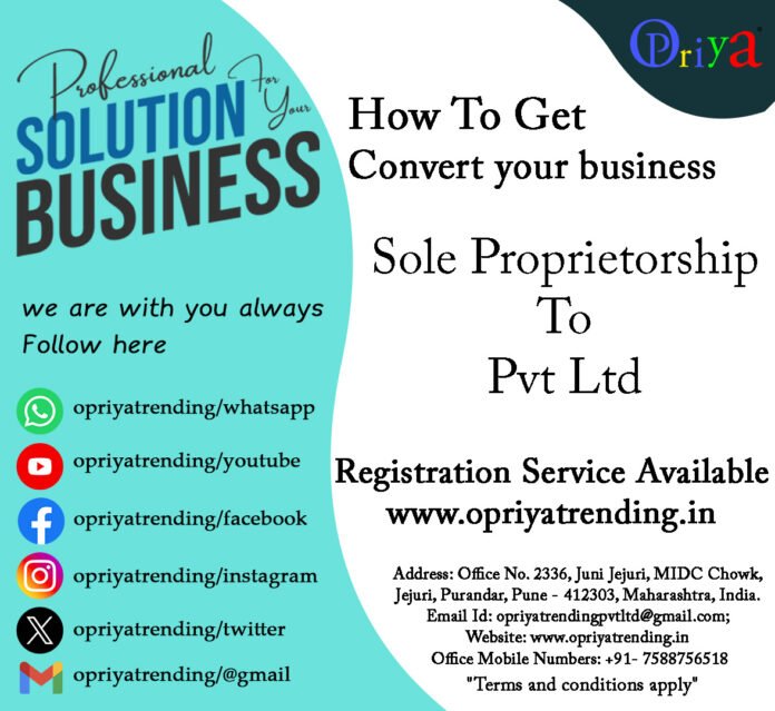 Sole Proprietorship to Private Limited Company Sole Proprietorship to Private Limited Company